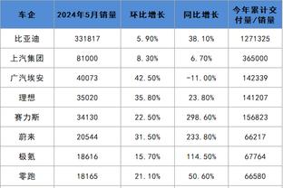 半岛手机体育下载官网地址截图1