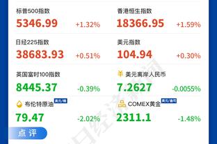 西甲-罗德里戈&迪亚斯破门克罗斯送助攻 皇马2-0格拉纳达继续领跑